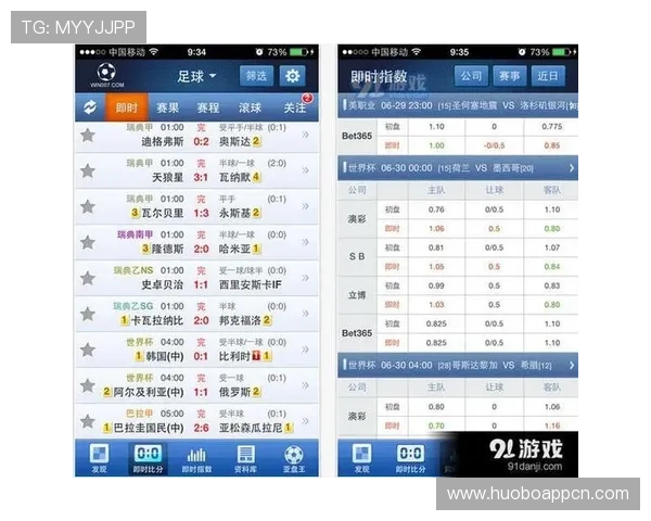 球探网即时比分足球比分直播为用户提供专业的比赛数据和实时比分更新，让你不错过任何精彩瞬间